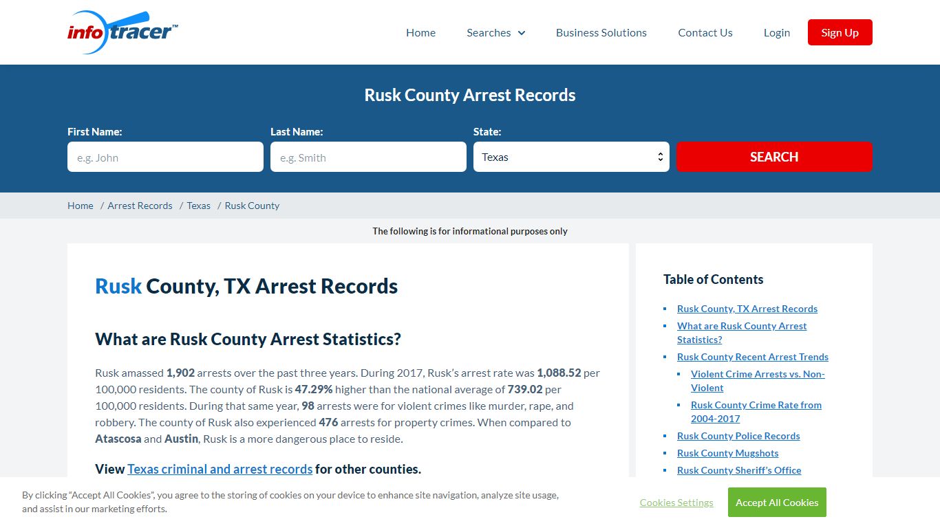 Rusk County, TX Arrests, Mugshots & Jail Inmate Records ...